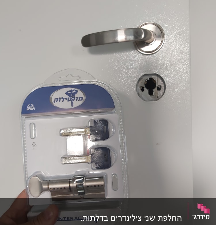 מנעול צילינדר עם שני מפתחות ביד אדם